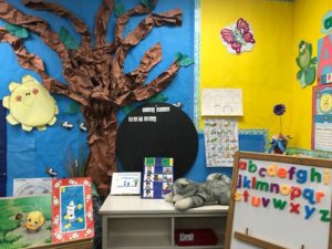 Classroom with colourful walls and paintings